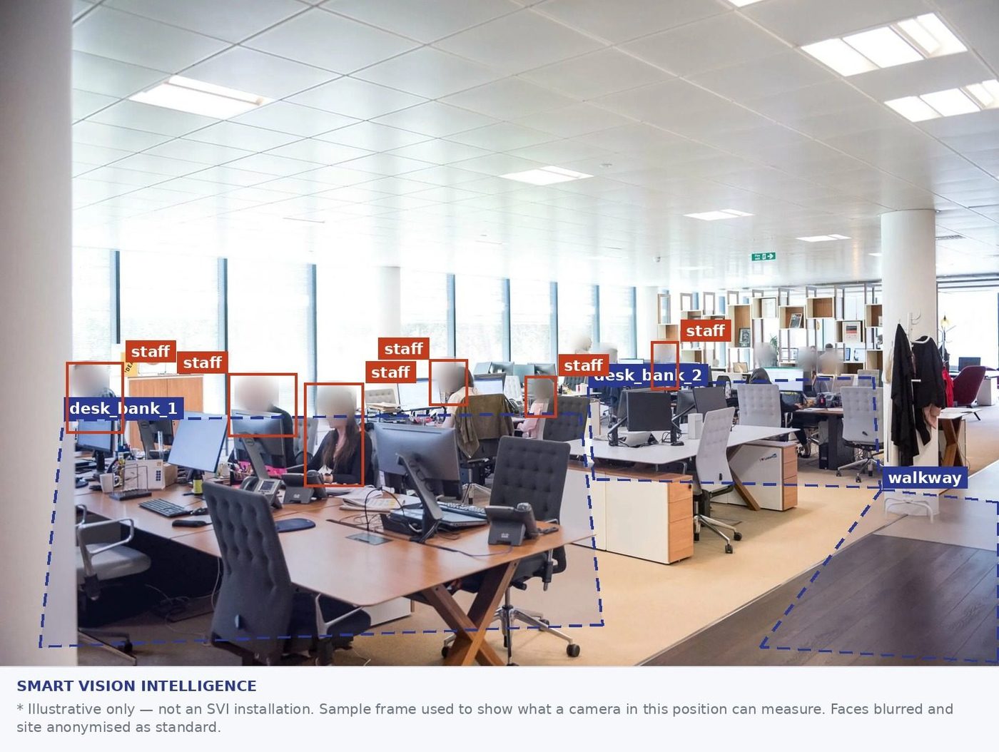 Same office with desk zones and people marked