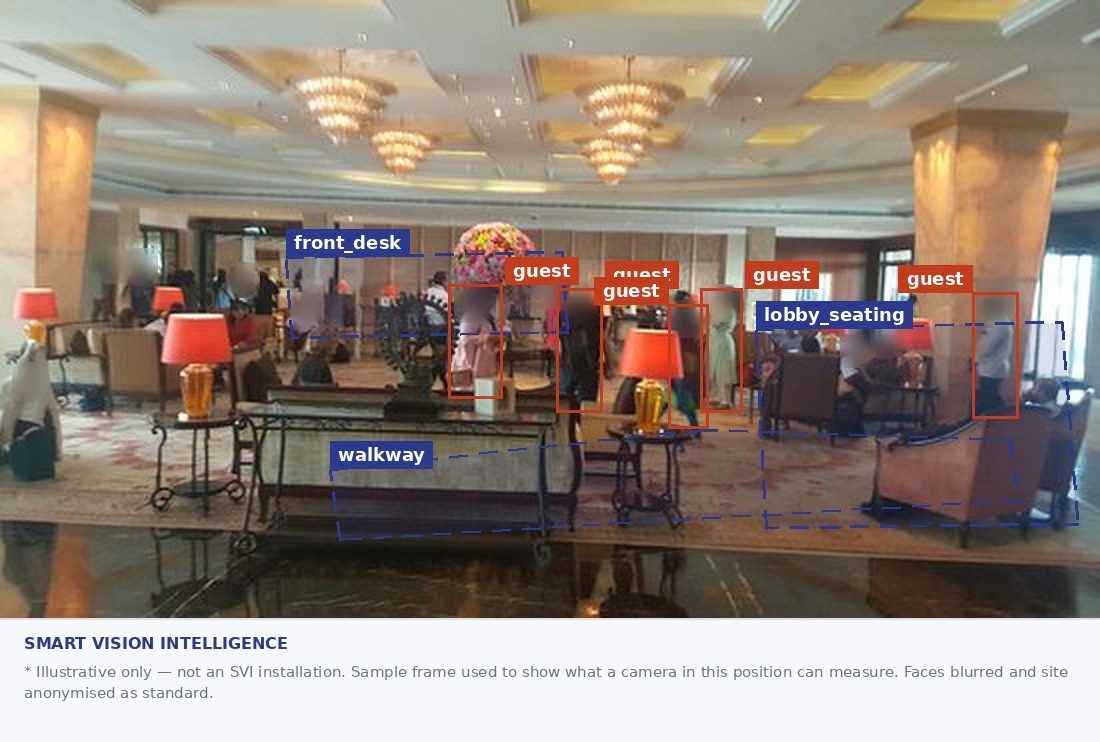 Same lobby with zones and guests marked