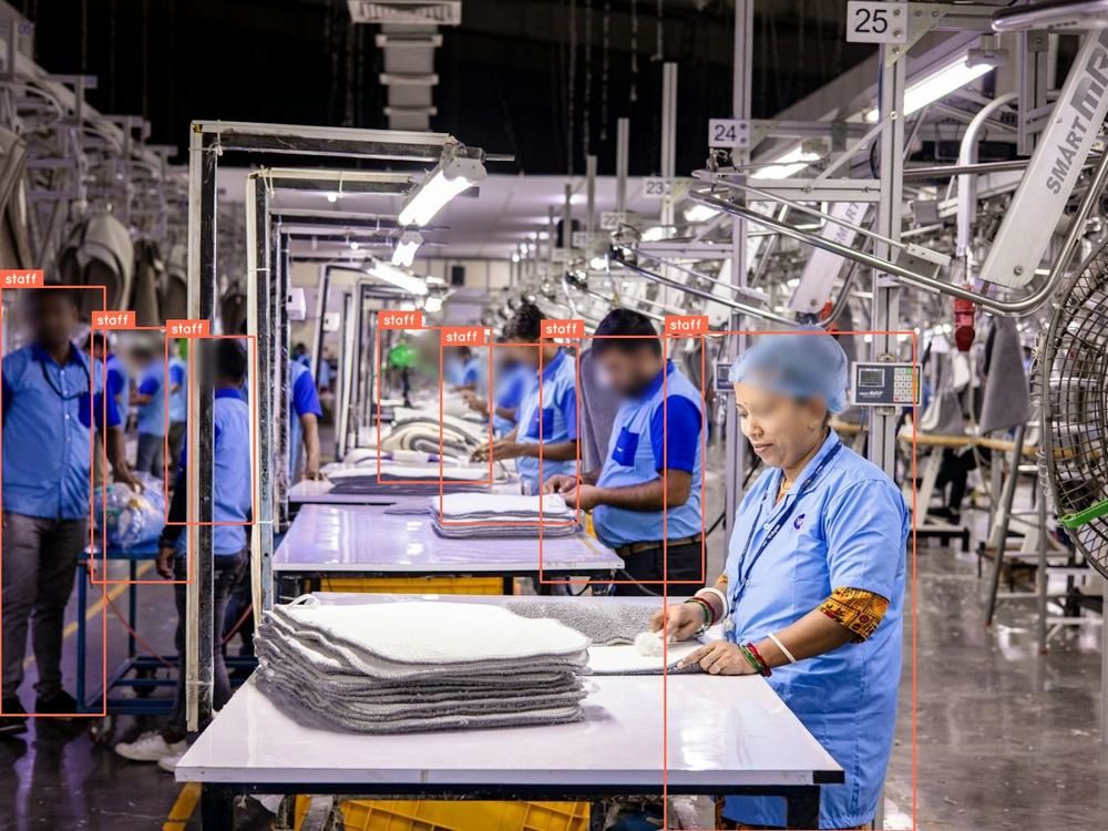 Production line with workers detected at their stations
