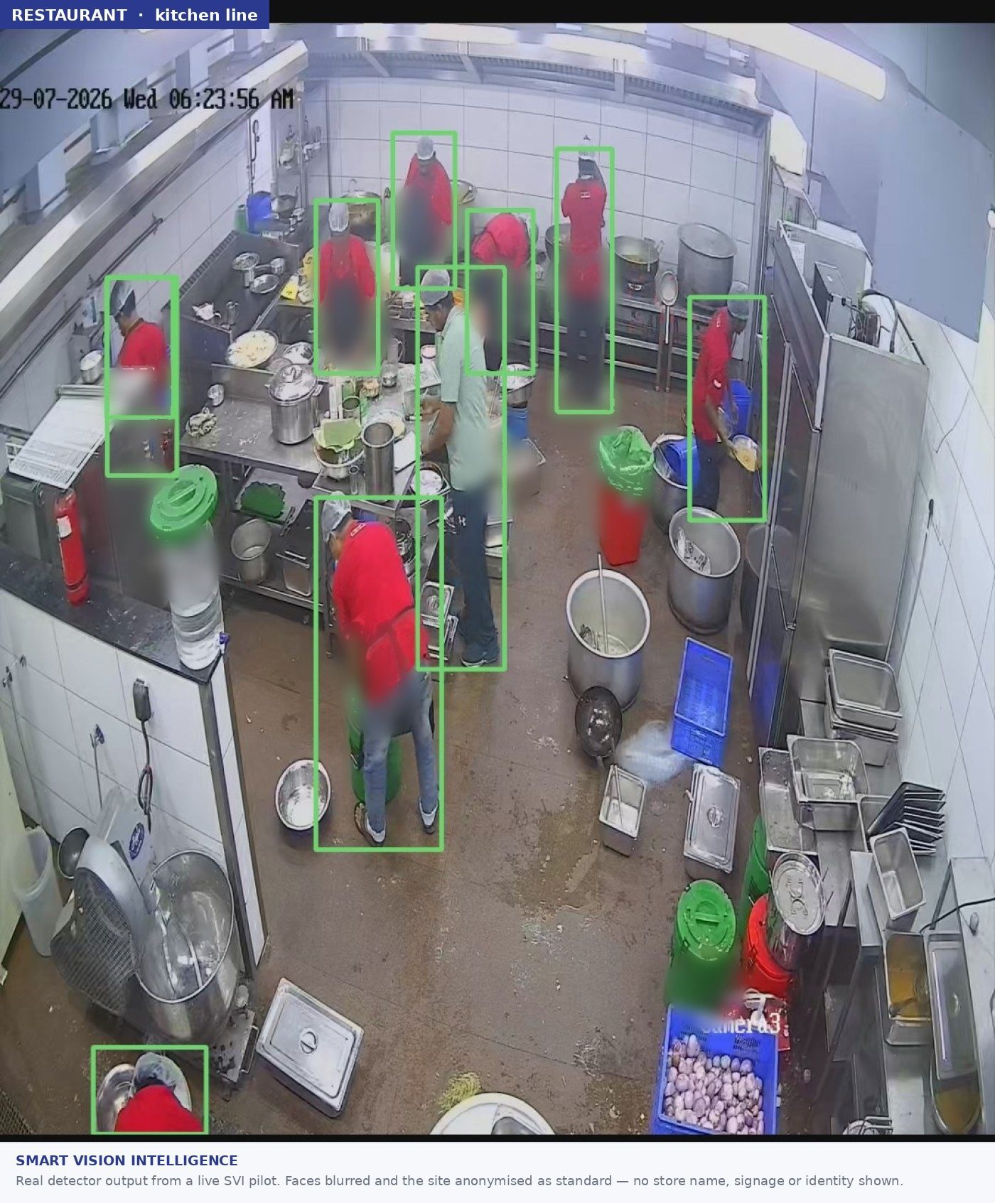 Restaurant kitchen with staff tracked by station
