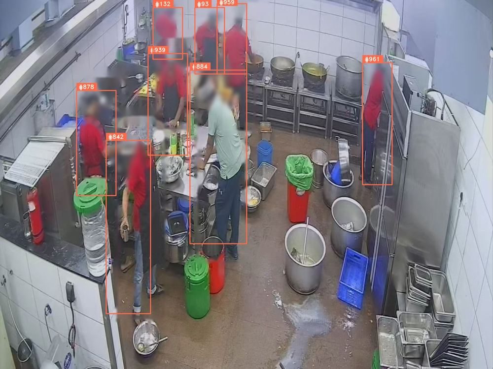 Restaurant kitchen with each worker held under a persistent ID