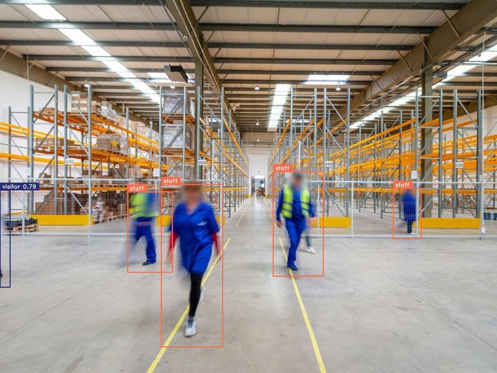 Warehouse aisle with staff detected